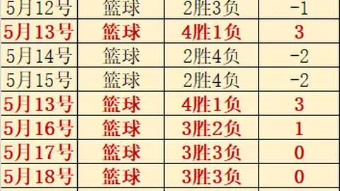 挪威主场终极对决：友谊赛瑞典对阵挪威的64焦点战